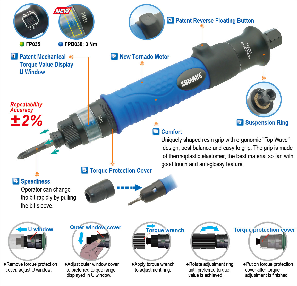 Pneumatic shop torque driver